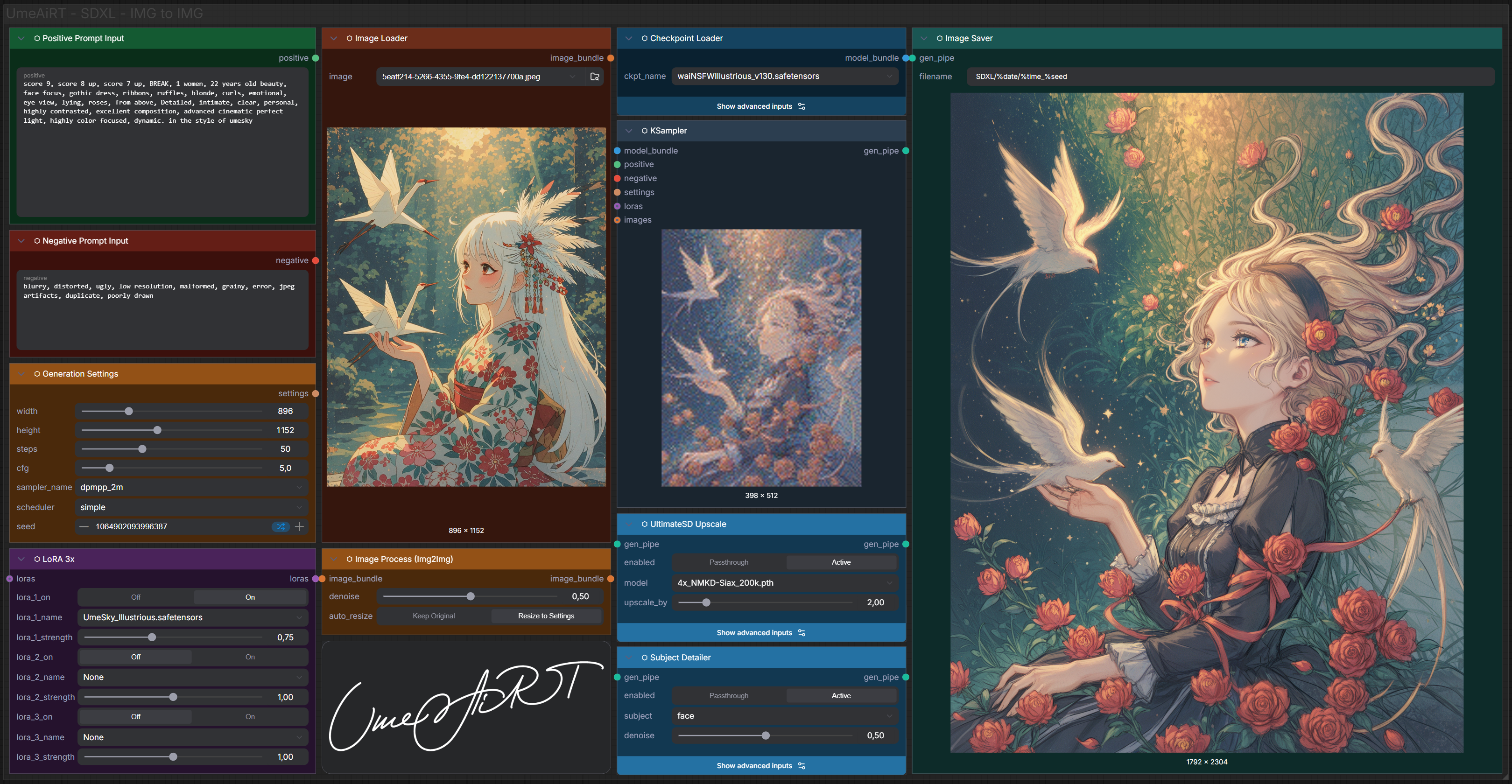SDXL IMG to IMG workflow screenshot