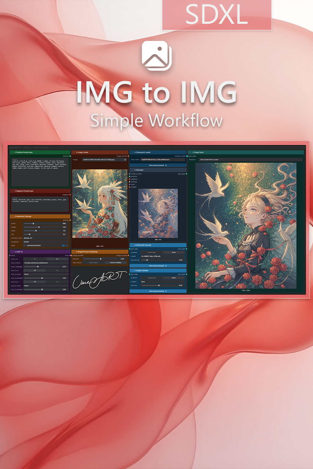 SDXL IMG to IMG workflow